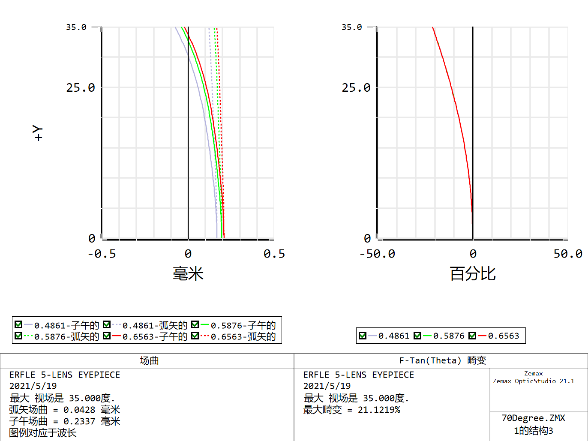 sw啥时候支持mac